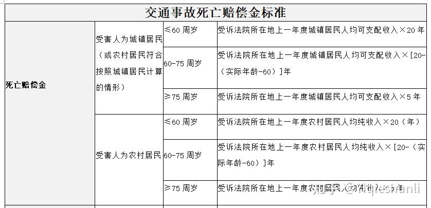 深圳南山取保候审辩护律师咨询电话：寻求专业法律援助的关键一步  第2张