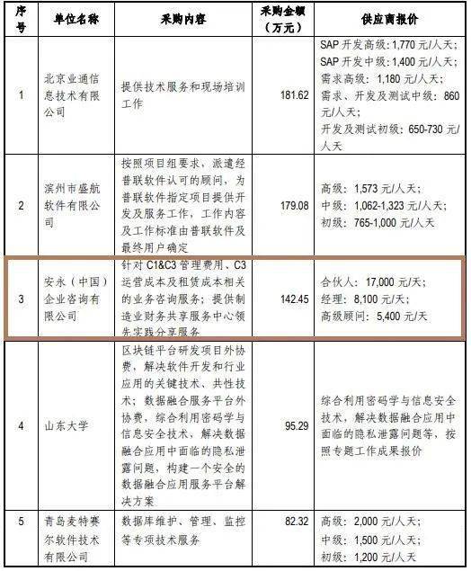 深圳光明知名刑事辩护律师电话及服务介绍  第2张