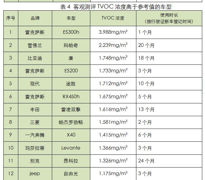 深圳律师收费标准价格表2023最新  第3张