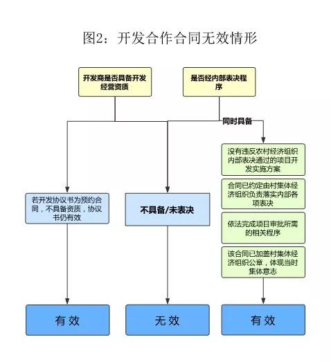 深圳民事诉讼流程详解  第2张