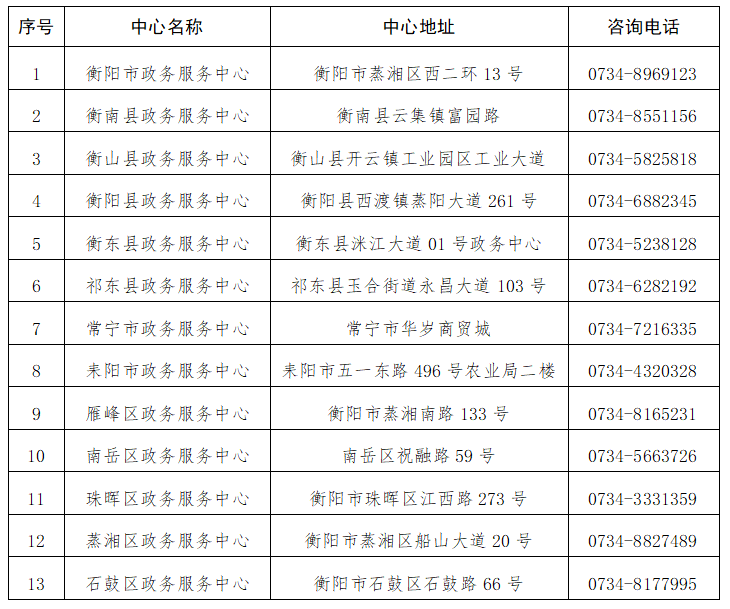 在深圳福田区寻找律师作辩护的全面指南  第1张